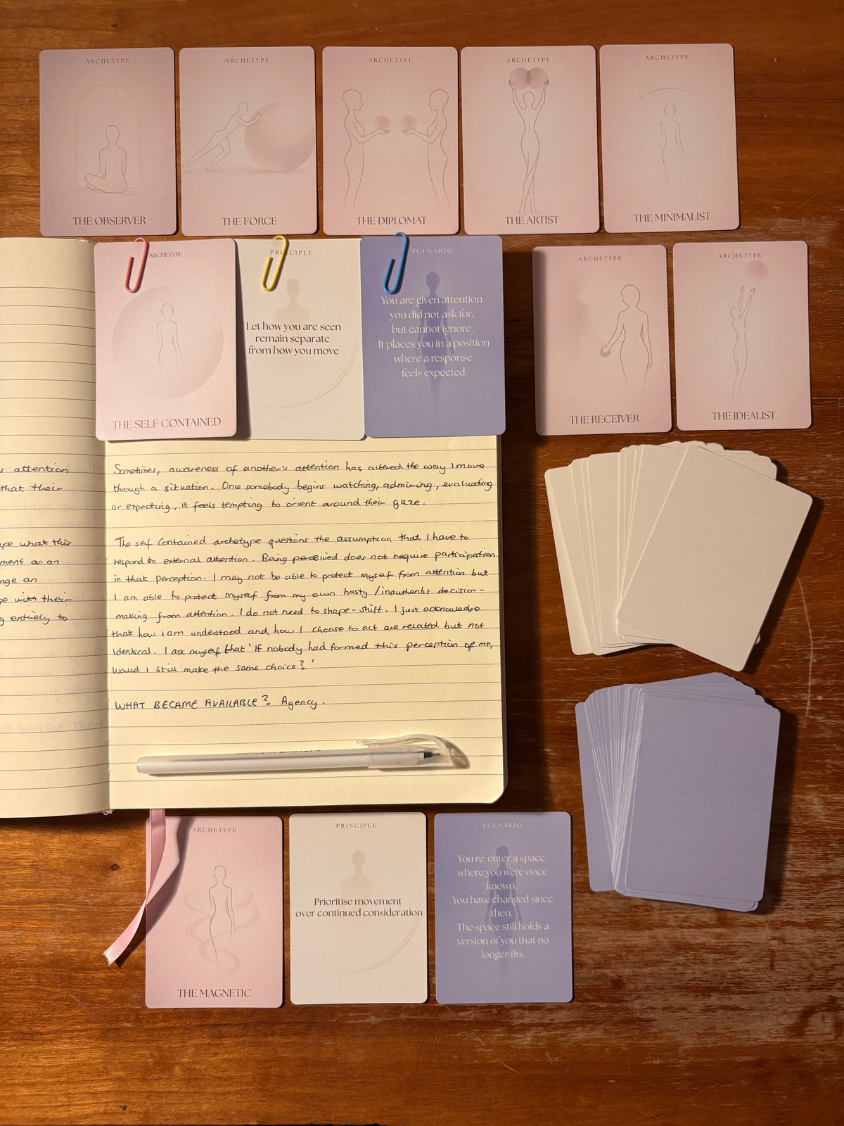The Arch Card Deck