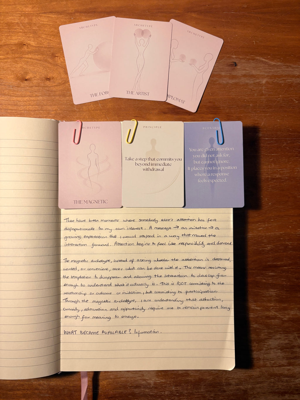 The Arch Card Deck