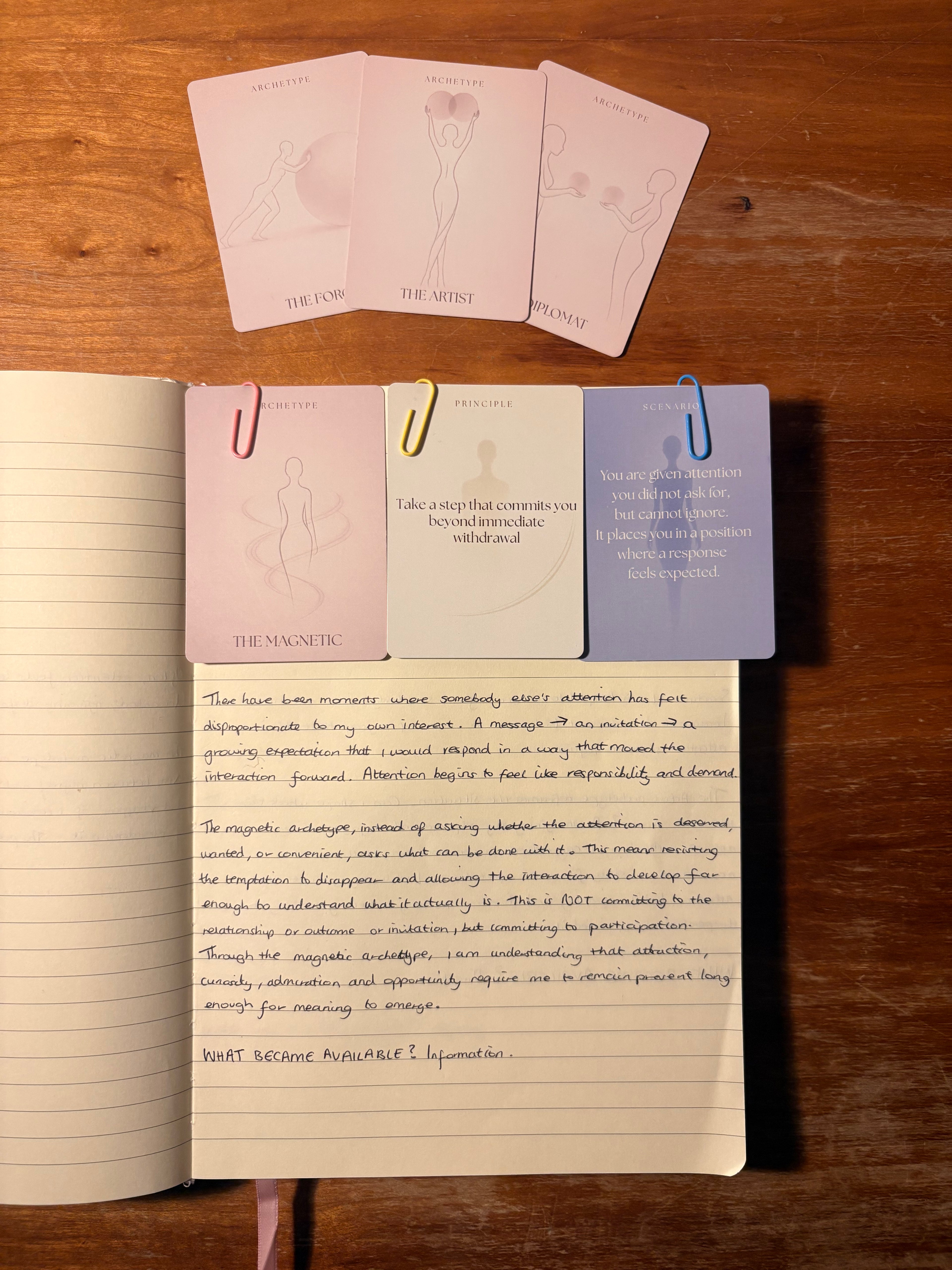 The Arch Card Deck